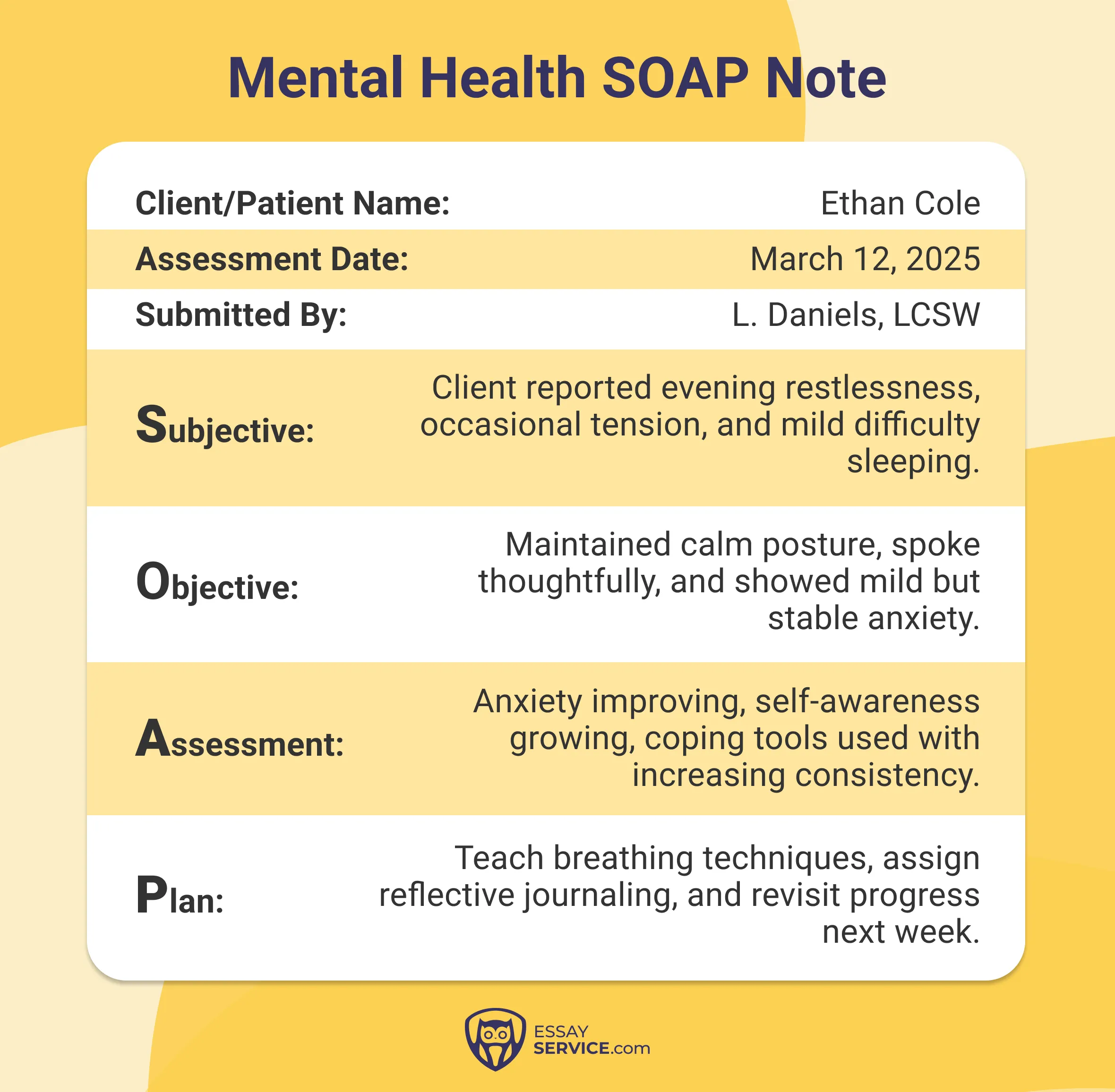 mental health soap note
